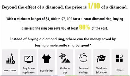 Classic D Moissanite Six Claw Ring S925 Sterling Silver Luxury Wedding Anniversary Jewelry Rings Wholesale