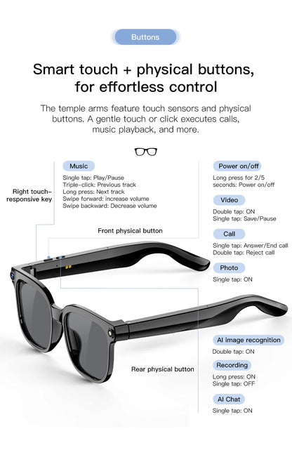 PEJE AI Smart Glasses with Camera, 1080P HD Video Recording Glasses, AI Assistant (ChatGPT/Doubao), Real-Time Translation
