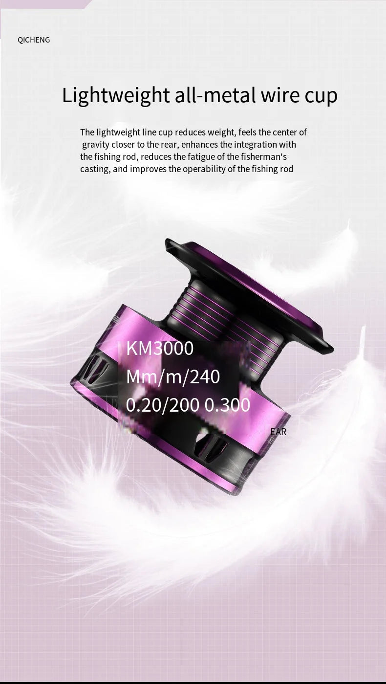 2026 New Colorful Spinning Fishing Reel Luya Metal Wire Cup Gear Ratio 5.2:1 Max Drag 8KG 10KG 12KG Suitable Any Body of Water