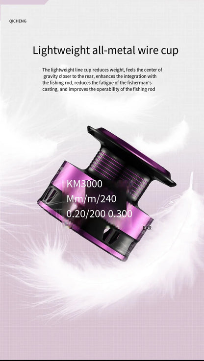 2026 New Colorful Spinning Fishing Reel Luya Metal Wire Cup Gear Ratio 5.2:1 Max Drag 8KG 10KG 12KG Suitable Any Body of Water