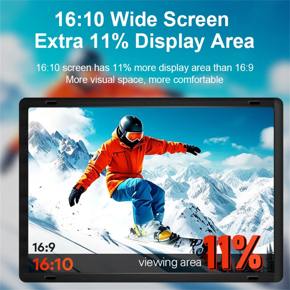 Rospider 16 Inch Portable Dual Screen Laptop Monitor Extender 1200P 2560P Rotatable Triple Display for Laptop MacBook Windows