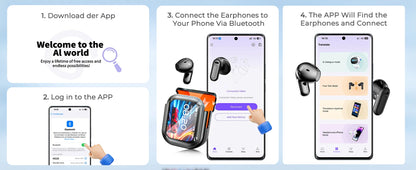 HTC NE20 AI Translation Earbuds - ANC Noise Cancelling, Touch Screen, 135 Lang. Support, Business Conference, Travel Headphones