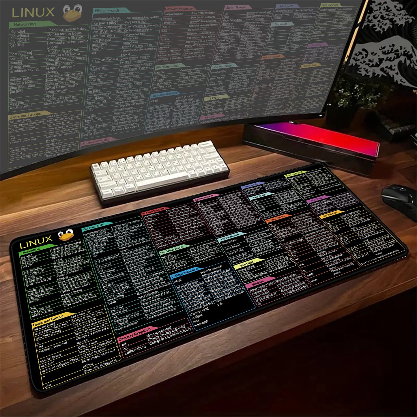 Linux Commands Line Mouse Pad Rubber Keyboard Mouse Carpet Anti-slip Gamer Mouse Mat Laptop Mousepads With Black Stitched Edge