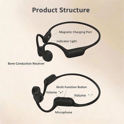 Open-Ear Bone Conduction Hearing Bluetooth Headphones for Deaf Multi-Channel Rechargeable Hearing Aids Headset Noise Reduction