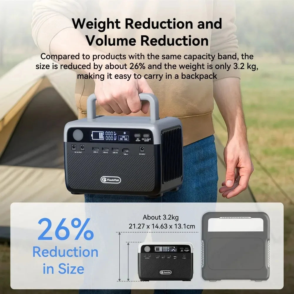 230.4Wh LiFePO4 300W (Peak 600W) Solar generator AC Outlets Portable Power Station,Power Bank, Battery Backup for Hurricane Emergency/Outdoor Camping/RVs/Home Use，Home backup outdoor camping mobile power bank ﻿