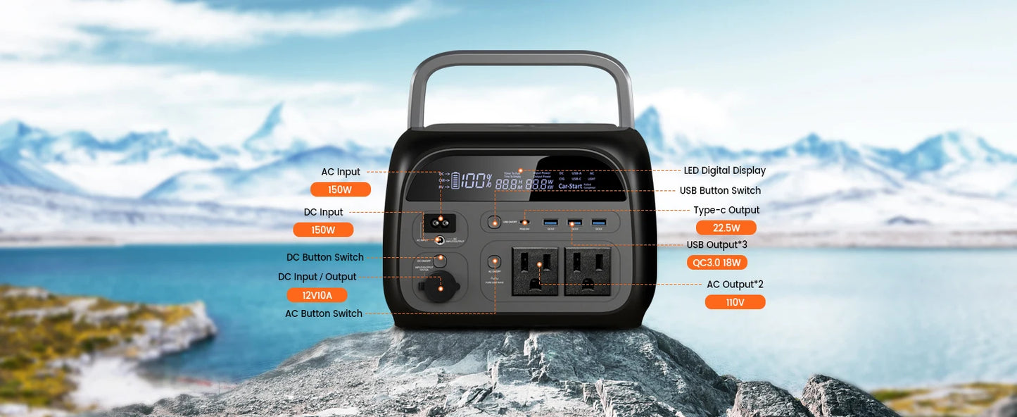 CTOLITY 2400W Power Station With 200W Solar Panel 20.5V USB TYPE-C Portable Power Bank 1024Wh Lifepo4 Battery Charging Station