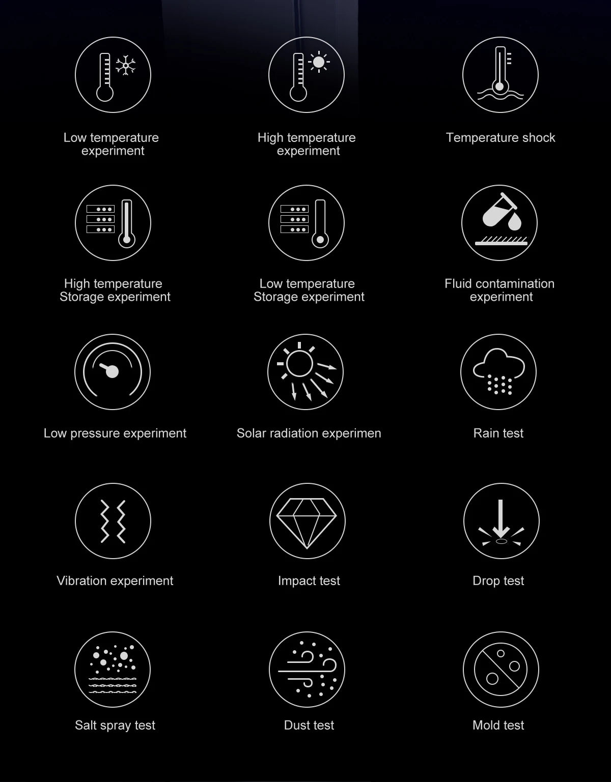 2025 New Tactical Smartwatch Built-in GPS Offline Map 4GB Memory 5ATM IP69K Swimming Waterproof Men Militray Smart Bracele