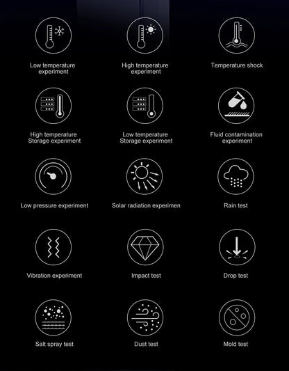 2025 New Tactical Smartwatch Built-in GPS Offline Map 4GB Memory 5ATM IP69K Swimming Waterproof Men Militray Smart Bracele