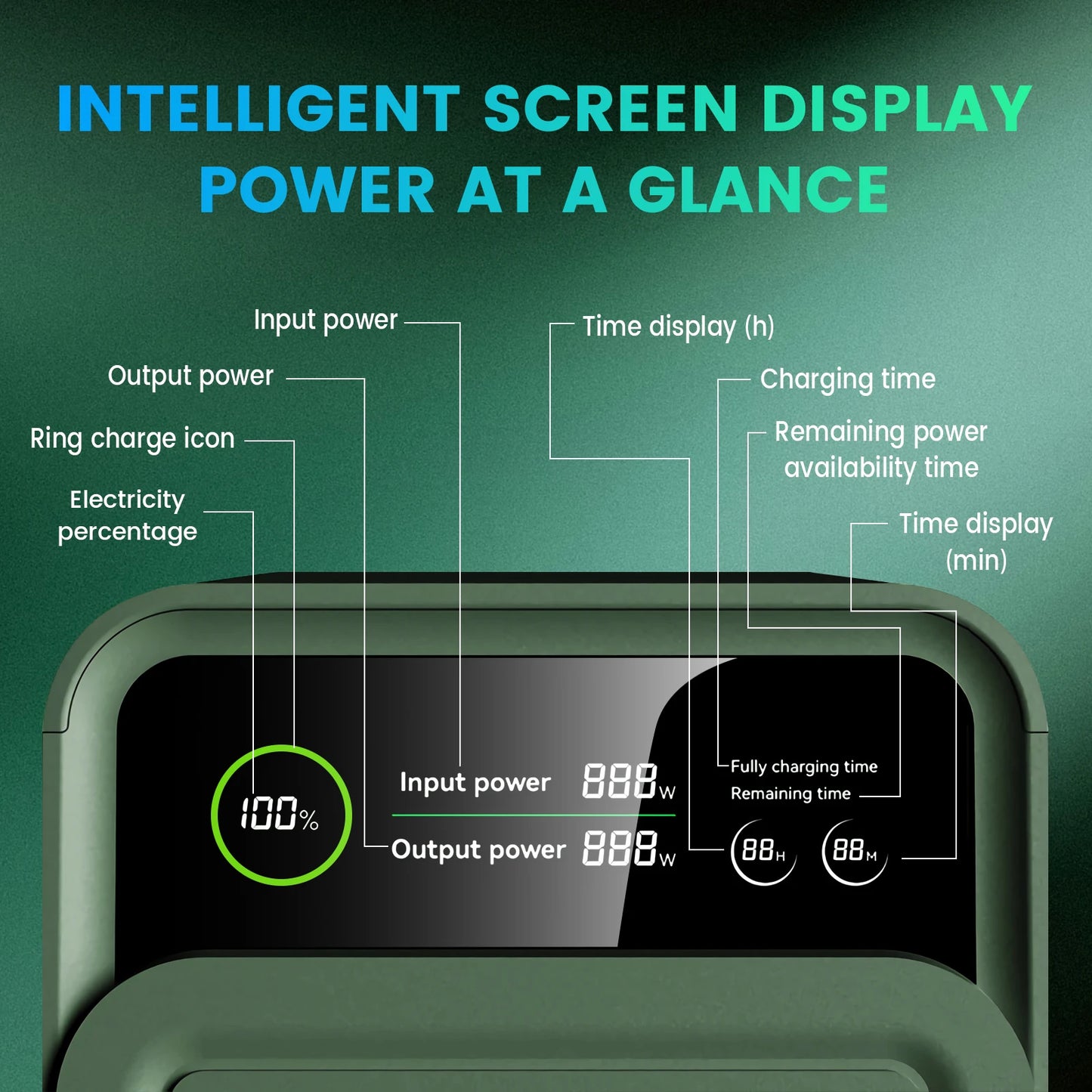 CTOLITY AXP200 200W Portable Solar Generator 192Wh Power Station Lifepo4 Battery Camping Power Bank Emergency Supply 140W PD