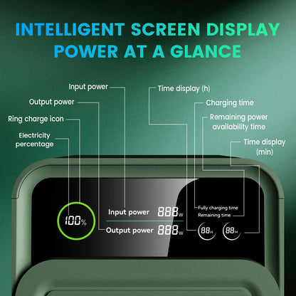 CTOLITY AXP200 200W Portable Solar Generator 192Wh Power Station Lifepo4 Battery Camping Power Bank Emergency Supply 140W PD