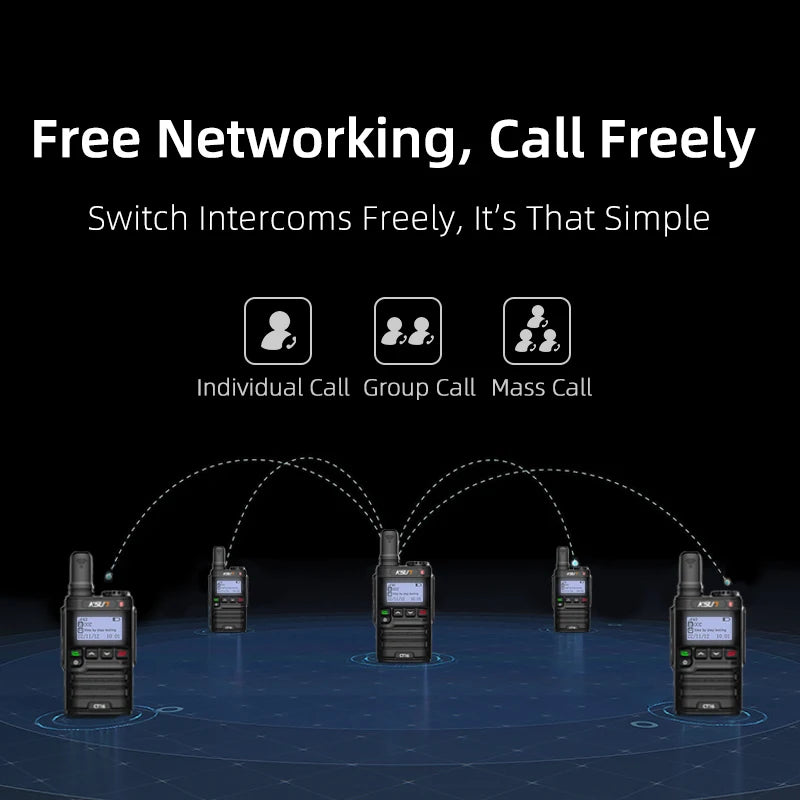 KSUN CT16 Globalptt Walki Talky 4g LTE POC Internet Radio 100 km Long Range 5000 Miles Walkie Talkies with SIM Card