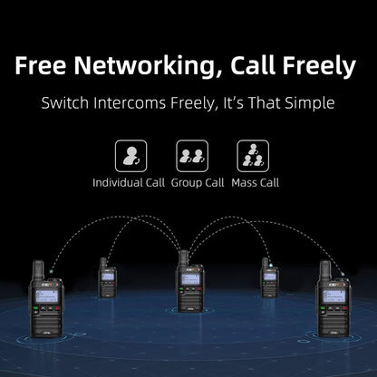 KSUN CT16 Globalptt Walki Talky 4g LTE POC Internet Radio 100 km Long Range 5000 Miles Walkie Talkies with SIM Card