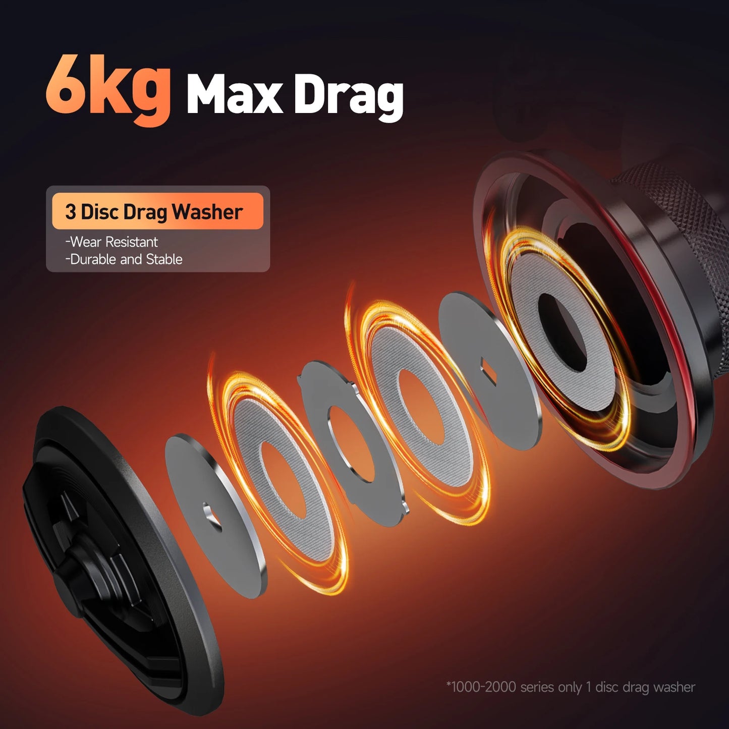 HANDING Elite Spinning Reel Max Drag 6kg 5.2:1 Gear Ratio Light Weight Fishing Reel Slow Descent Spool Smooth Line Laying Reels