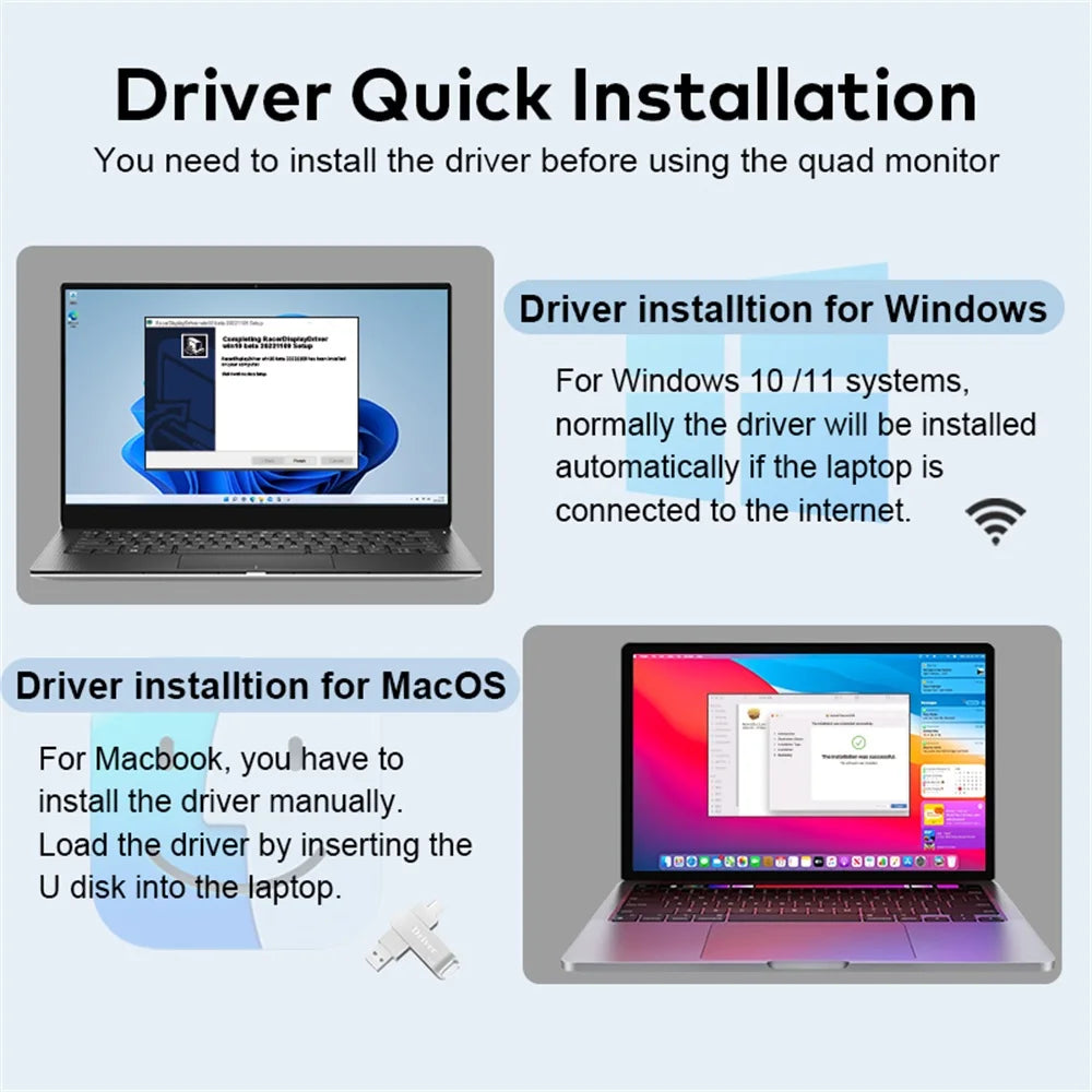 Rospider 14 to 18.5 inch Triple Screen Extender Laptop Monitor FHD Quad Display Portable Foldable Extended for MacBook Windows
