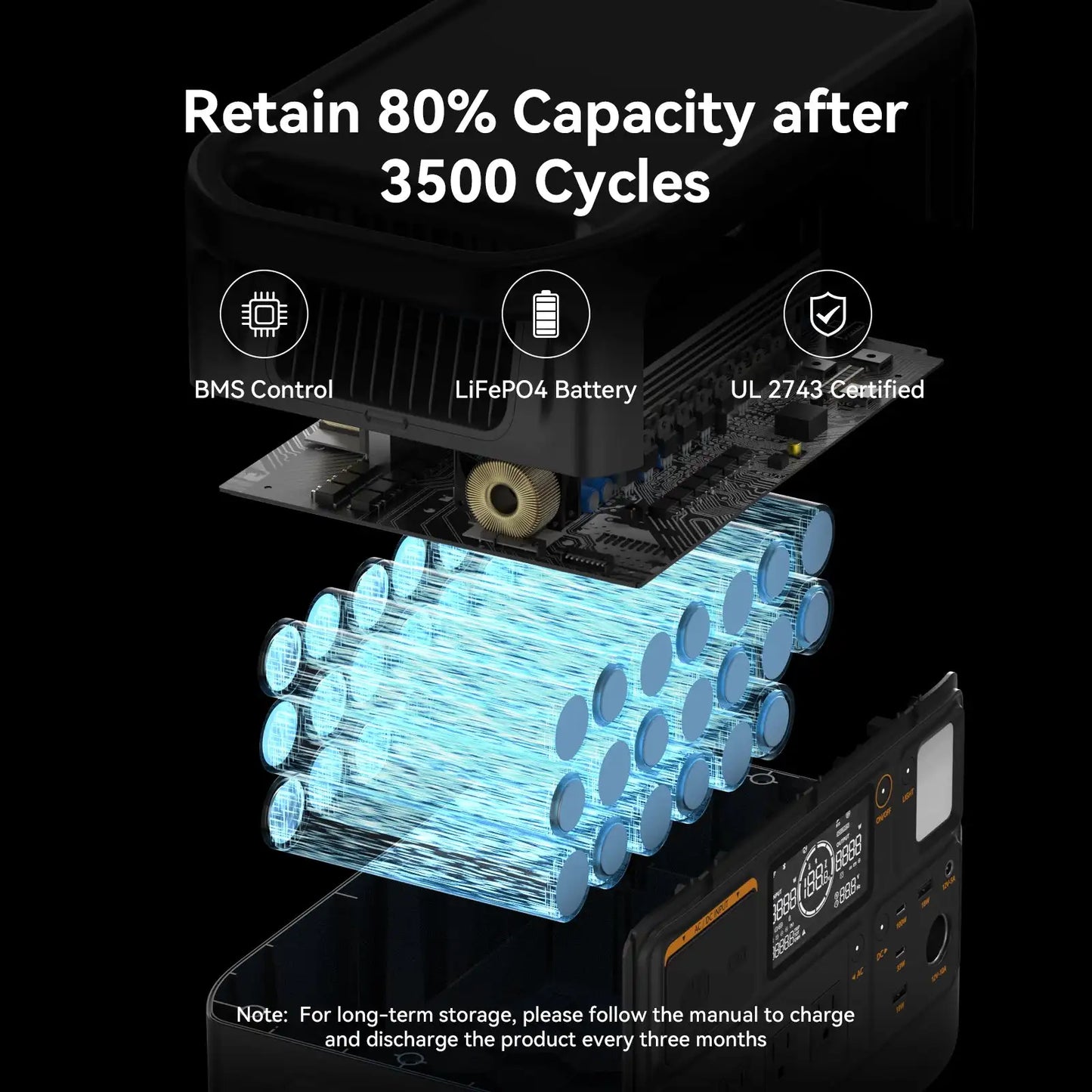 Refurbished-PECRON Portable Power Station F1000LFP PECRON 960Wh 1500W LiFePO4 Battery Expandable
