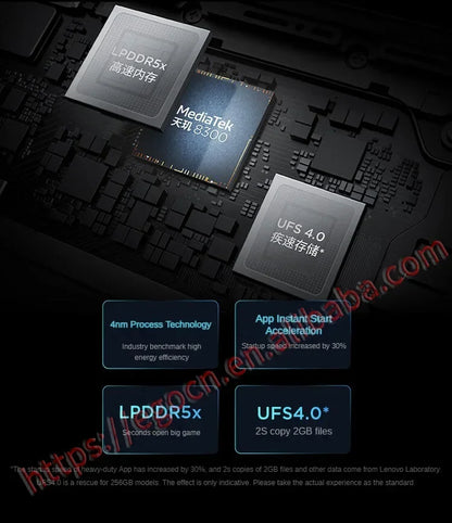 Matte Display Lenovo Xiaoxin Pad Pro 2025 12.7 Inch Matte Comfortable Visual Screen Eye protection Dimensity 8300 Android Tablet