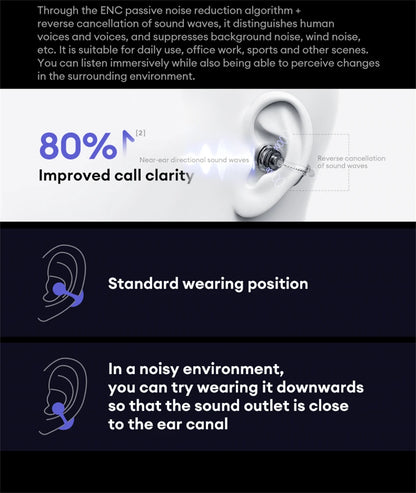 Lenovo LE302 Wireless Bluetooth 6.0 Headset Long Battery Life Sports Ear Clip Earphones HIFI Stereo Noise Cancelling Headphones