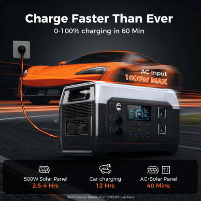 CTOLITY XP1000 1800W Portable Power Station 1024Wh Lifepo4 Apartment Charging Station Pure Sinve Wave Camping Solar Generator