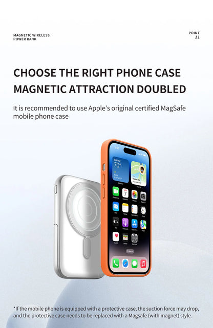 IDMIX Power Bank Magnetic Wireless Charging 10000mAh Portable with Bracket Power Bank for iPhone 12 13 14 15 and Android Phone