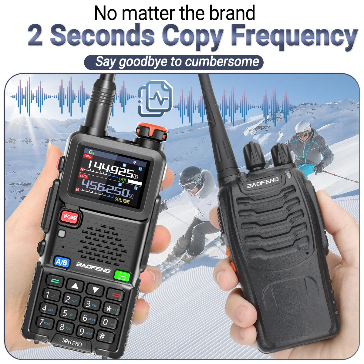 Baofeng UV-5RH PRO GPS Walkie Talkie Multi Band Wirless Copy Frequency NOAA Type-c Long Range UV-5R Tow Way Ham Radio