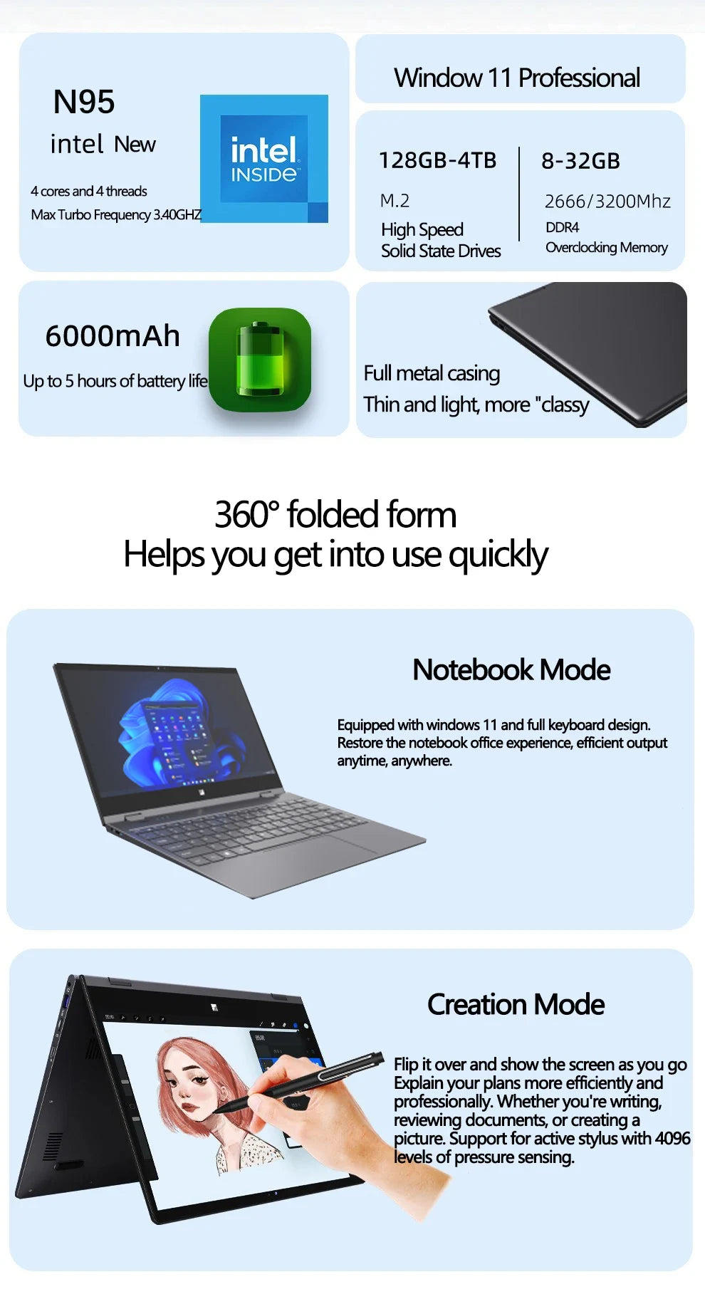 14'' Touch 360° Flip 2-in-1 Laptop FW-Y1 Mini Convertible Tablet Notebook Intel N95 12GB LPDDR5 Portable Student Office Netbook