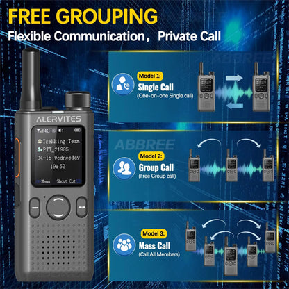 BAOFENG AT1 POC Walkie Talkie Unlimited Data Free For Life Global Phone APP Connection Dual Card Slot ALERVITES Network Radio