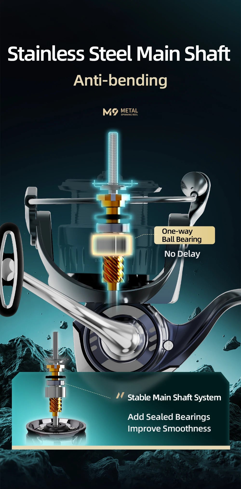 HASIDA M9 Full Metal Sea Spinning Reel 12kg Max Drag Slow Descent Dense 6 Sets Waterproof System Professional for Saltwater