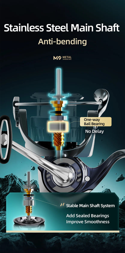 HASIDA M9 Full Metal Sea Spinning Reel 12kg Max Drag Slow Descent Dense 6 Sets Waterproof System Professional for Saltwater
