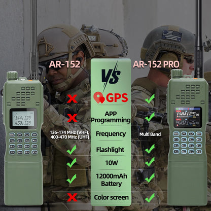 BAOFENG AR-152 PRO 10W GPS Long Range Walkie Talkie 50KM Bluetooth Programming Multi Band 12000mAh Tactial Amateur Survival Gear