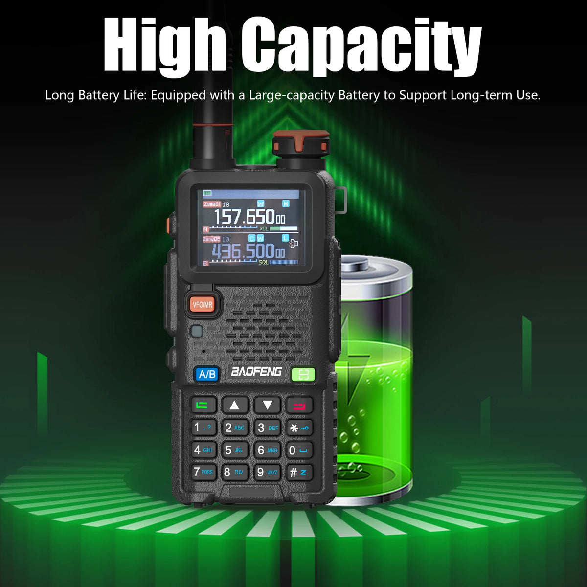 Baofeng UV-5RH Pro GPS Walkie Talkie 10W High Capacity Type-C Charger Falling Alarm NOAA Weather Channel 640CH Upgrade of UV-5RM