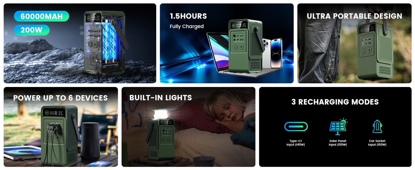 CTOLITY AXP200 200W Portable Solar Generator 192Wh Power Station Lifepo4 Battery Camping Power Bank Emergency Supply 140W PD
