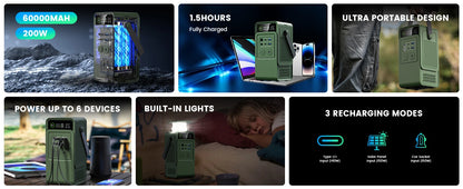 CTOLITY AXP200 200W Portable Solar Generator 192Wh Power Station Lifepo4 Battery Camping Power Bank Emergency Supply 140W PD