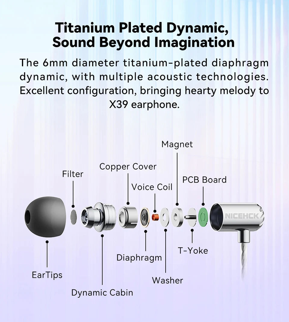 NICEHCK X39 IEM Aluminum Alloy Shell HIFI Microphone Earbud 6mm Titanium Plated Dynamic Headset Bass Vocal DJ In-ear Earphone