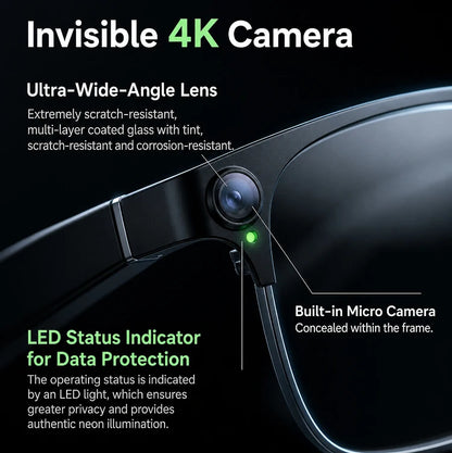 Smart Color Changing Touch and Voice Control AI Glasses
