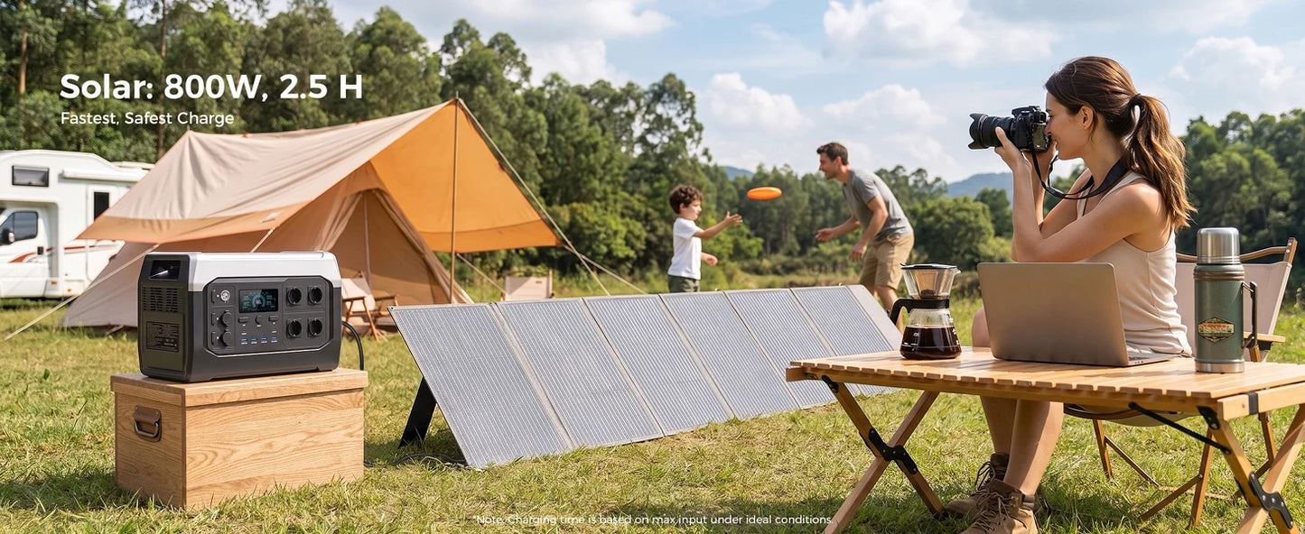 CTOLITY XP2000 Power Station 2400W 2048Wh 640000mAh & 2PCS SP200-E 200W Foldable Solar Panel, LiFePO4 Outdoor Emergency Supply