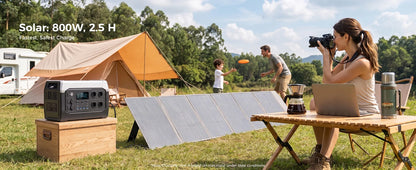 CTOLITY XP2000 Power Station 2400W 2048Wh 640000mAh & 2PCS SP200-E 200W Foldable Solar Panel, LiFePO4 Outdoor Emergency Supply