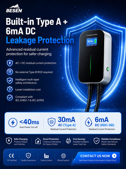 Mode 3 22KW 3 Phase EV Charger Level 2 Electric Car Charging Station