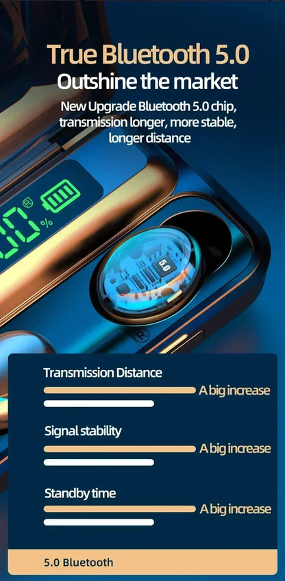 New Bluetooth Headphones 9D Stereo High Bass Sport Earphones Handfree Touch Control Tws Wireless Earbuds Headset