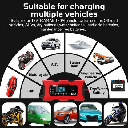 Car Battery Charger Intelligent Smart Battery Charging Universal 12V 10A/6A Fast Power Charging Pulse Repair Tools For SUV Motorcycle Truck RV