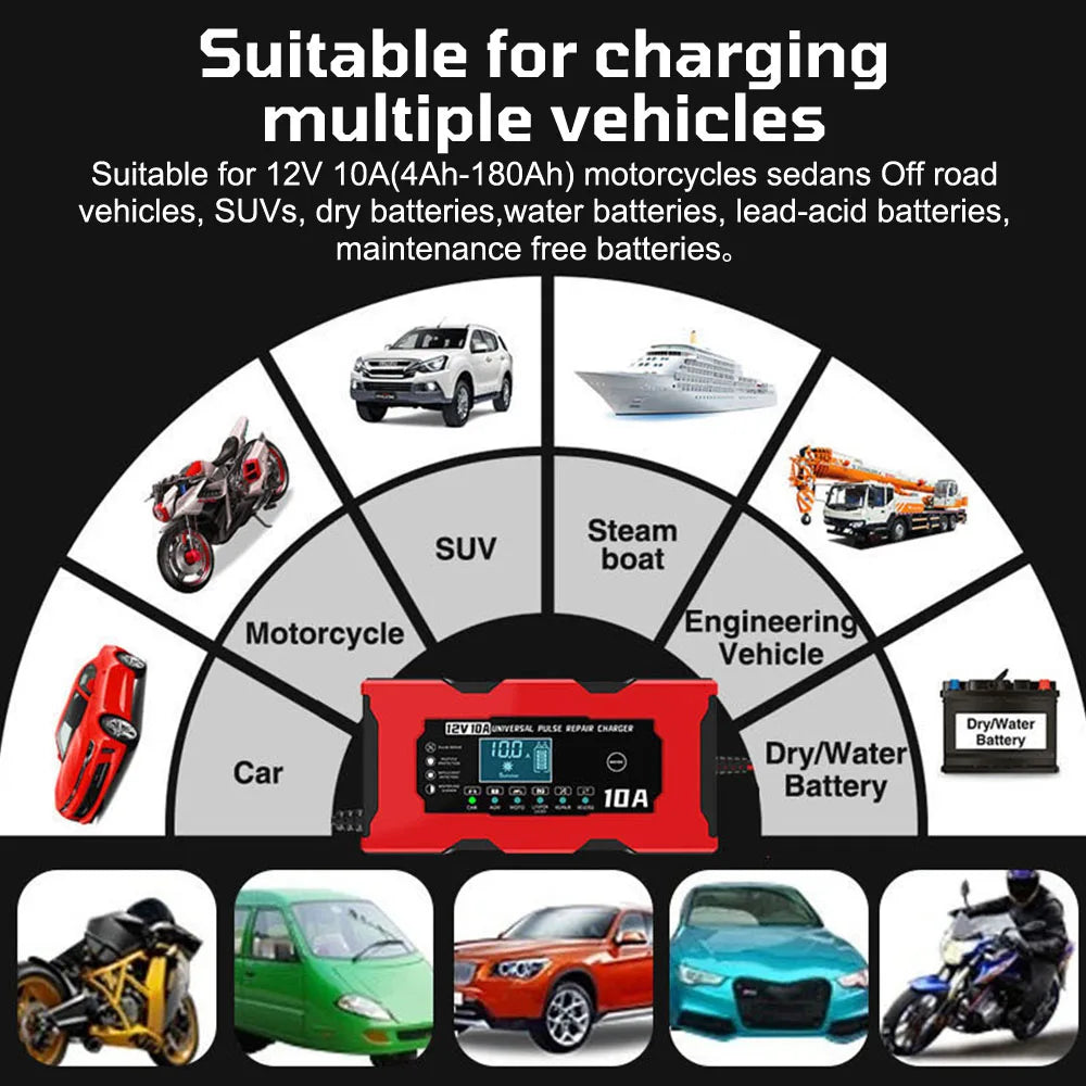 Car Battery Charger Intelligent Smart Battery Charging Universal 12V 10A/6A Fast Power Charging Pulse Repair Tools For SUV Motorcycle Truck RV