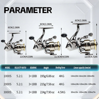 FISHINGFANS ORCA S1 Spinning Reel, 5.2:1 Gear Ratio, 3+1BB, Max Drag 4-4.5KG, Ultralight Metal Reel for Freshwater Saltwater