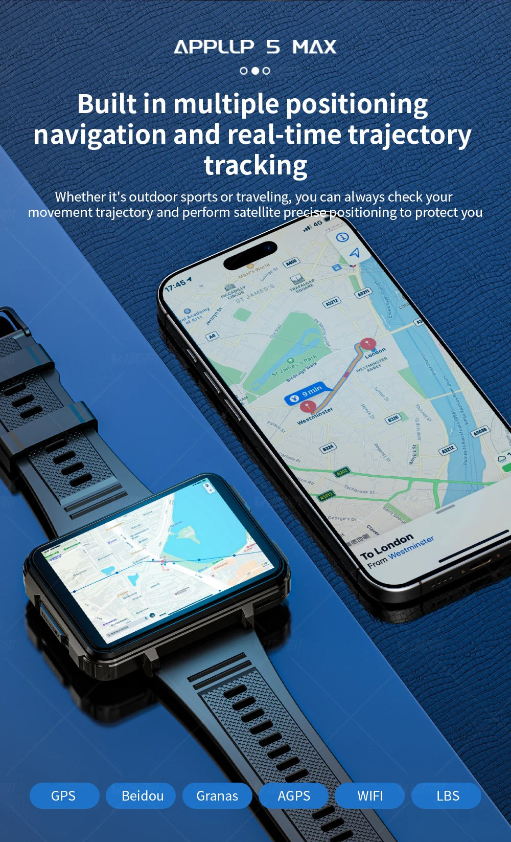 LOKMAT APPLLP 5 MAX  Android Watch Phone Square Big Screen Wifi 4G Calls Smartwatches Dual Camera with Flashlight Gaming Watch
