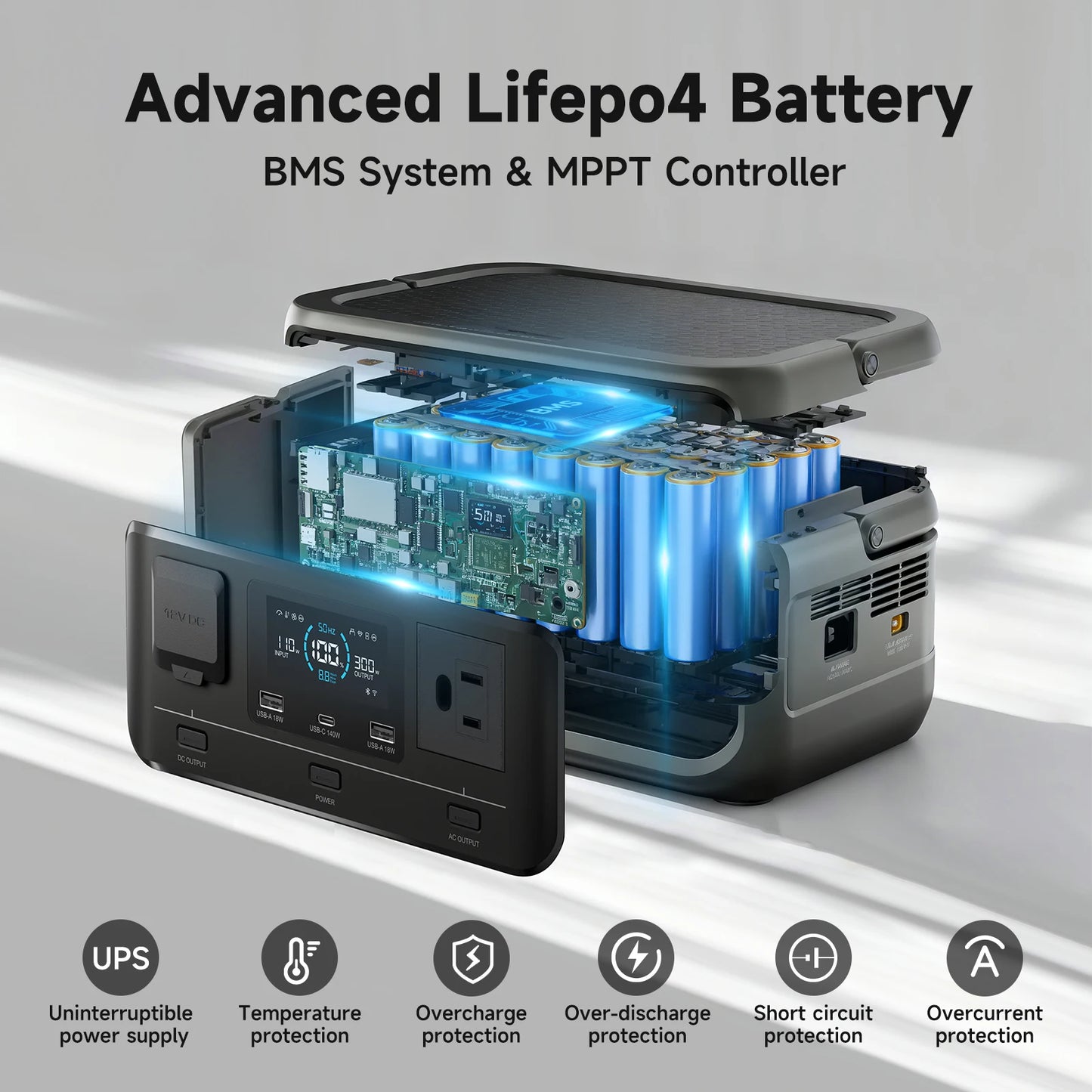ALLPOWERS VOLIX P300 Portable Power Station 256Wh LiFePO4 Battery with 100W Monocrystalline Solar Panel for Outdoor Camping RV