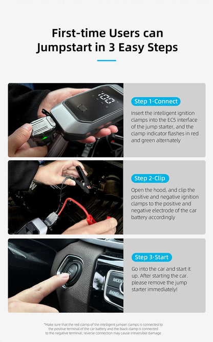 Vyvylabs 1000A Car Jump Starter 12000mAh Portable Battery Starter Emergency 12V Booster Starting Device Power Bank Jump Start