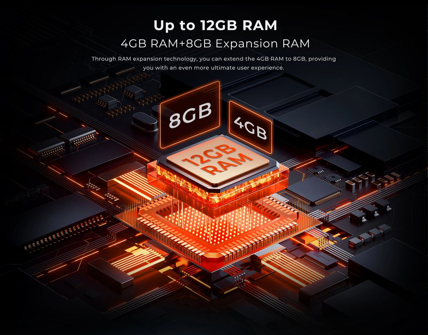 HOTWAV R8 IP68&IP69K Rugged Tablet 10800mAh Massive Battery Android 14 Pad 10.1'' HD+ Display 4GB RAM 128GB ROM/1TB Expansion 13MP +5MP Camera Global 4G Tablet PC