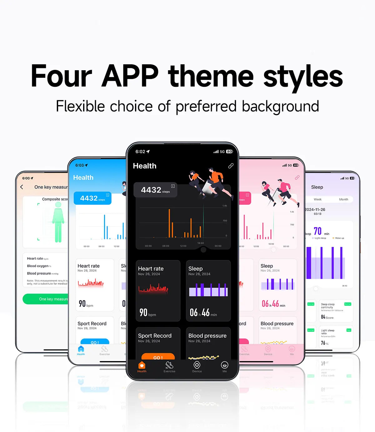 LIGE Smart Watch Men Women Fitness Smart Bracelet Sports Band Heart Rate Blood Pressure Monitor Waterproof Multifunction Watches