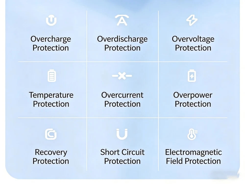 Gaiaray 50000mAh 80000mAh Portable Power Bank 120W Fast Charging Power Station Emergency Power Bank LED Charger for Home Camping