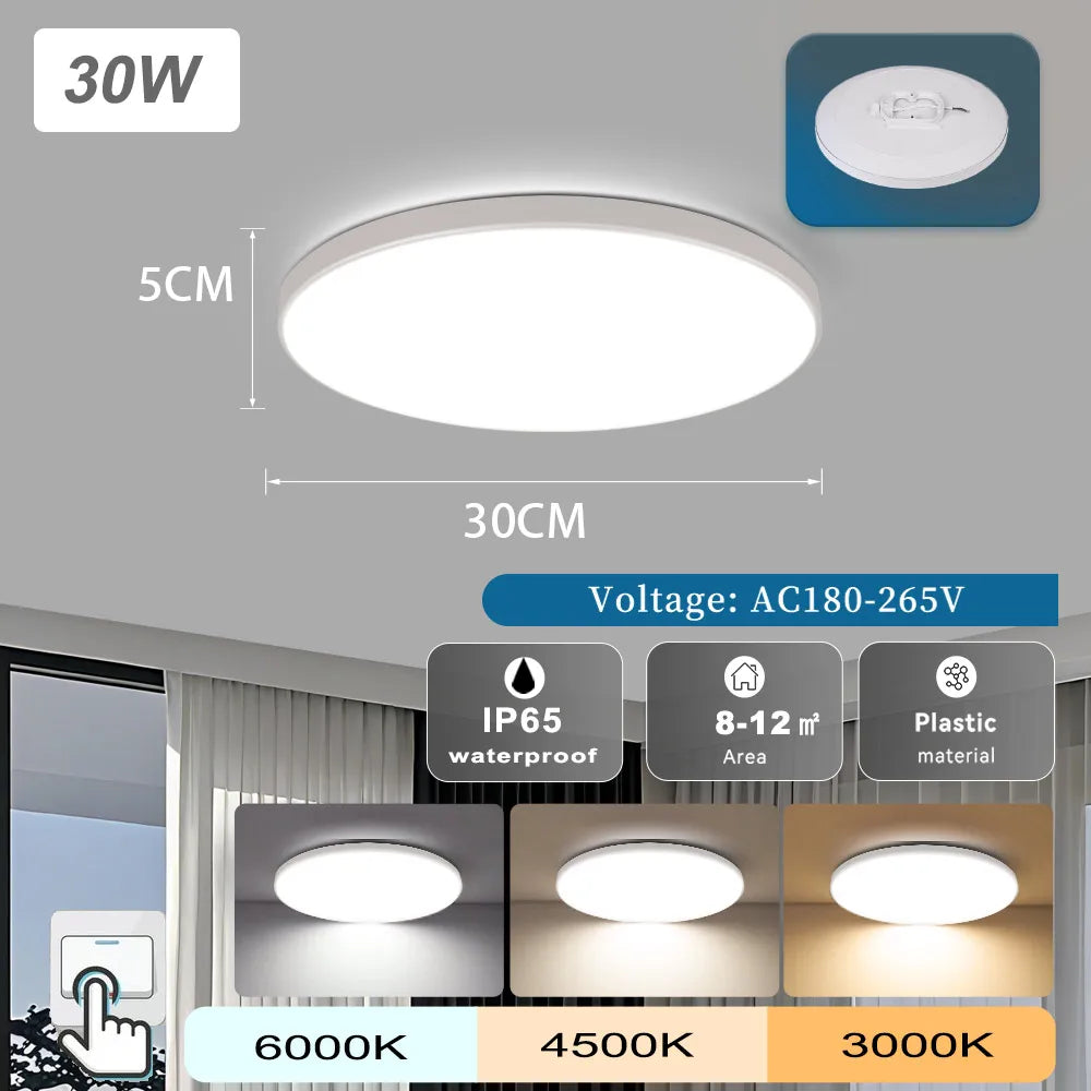 Led Ceiling Lamp 110v 220v Waterproof Led Panel Lights   for Kitchen Bathroom Lamp Balcony Ceiling Chandelier Lighting Fixture