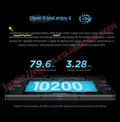 Matte Display Lenovo Xiaoxin Pad Pro 2025 12.7 Inch Matte Comfortable Visual Screen Eye protection Dimensity 8300 Android Tablet