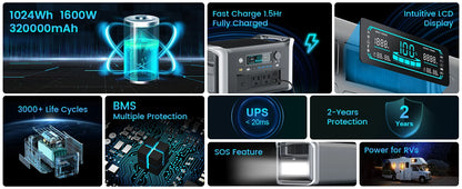 CTOLITY AP1000 1600W Portable Power Station 1024Wh Solar Generator LiFePO4 Battery Camping Travel Blackout Pure Sine Wave